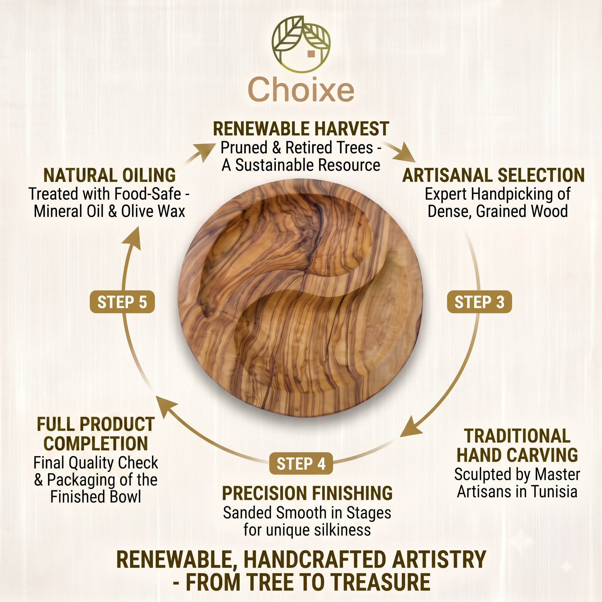 Handcrafted, Mediterranean Olive Wood, Yin-Yang Charcuterie & Tapas Plate (7 in)